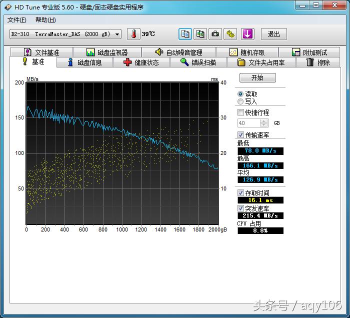 沉浸式体验22款univ尊贵版,沉浸式体验b级房车
