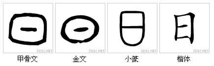 最代表中国文化的汉字,中国最具传统文化的100个汉字