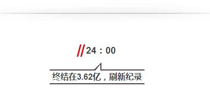 电商双11大战,23年双十一各大电商的数据