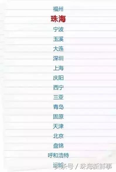 珠海现在还有哪些公园,美爆了的景点