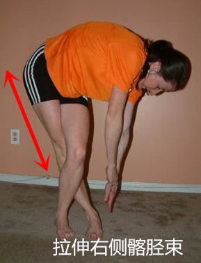 长期运动造成膝盖疼痛怎么恢复,修复膝盖关节最好的运动