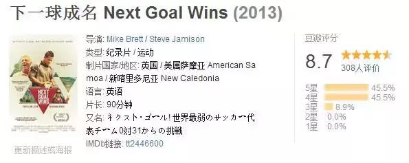 经典足球视频动画片,经典足球视频完整版