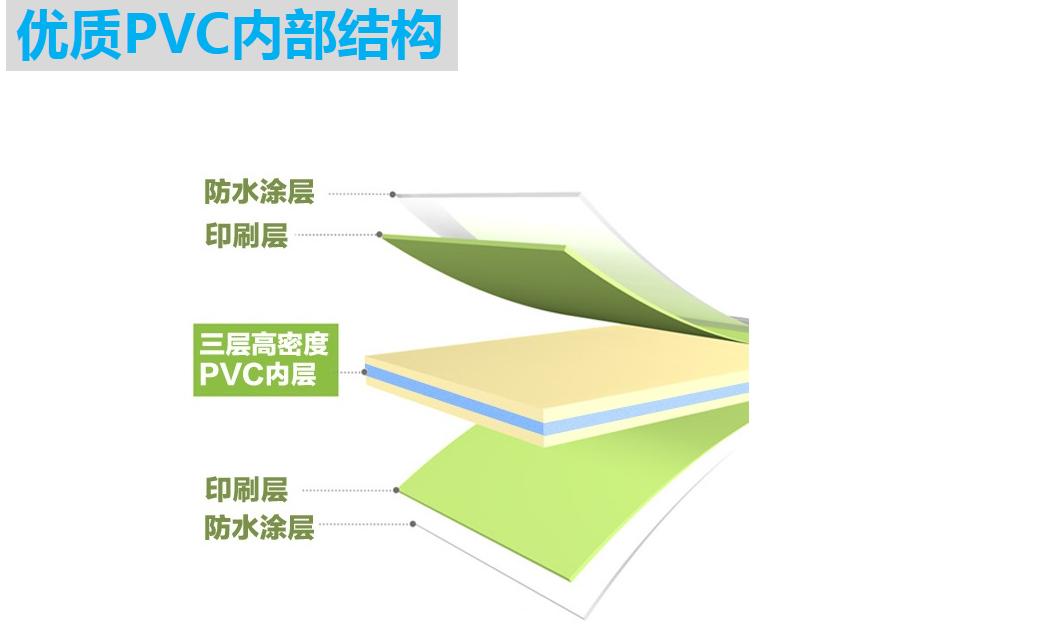 婴儿爬行垫epe和xpe材质哪种好,爬行垫pe材质和xpe材质哪个好