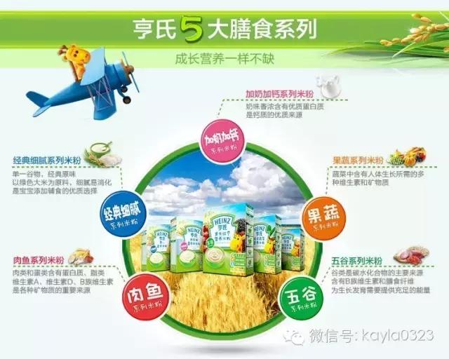 婴儿米粉大测评,婴儿米粉重金属测评