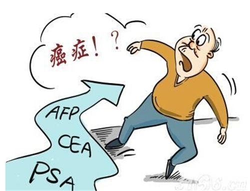 不痛的东西，反而可能是麻烦的东西，这些不痛的病症要特别重视！