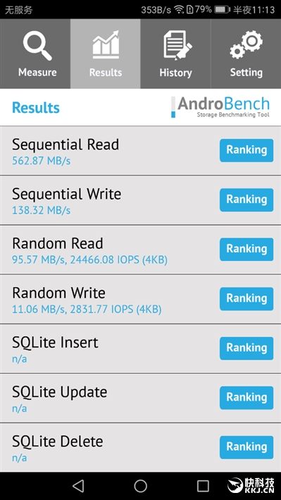 外媒评测华为mate9,华为mate9测评王者荣耀