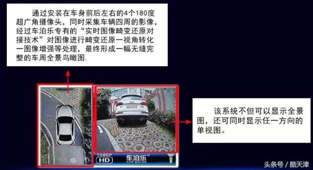 教你们如何选择行车记录仪,行车记录仪为什么要重要