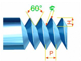 螺纹种类和区别,螺纹种类基本知识讲解