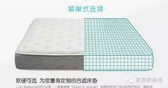 床垫定制化流行！谁才是真正的强者？