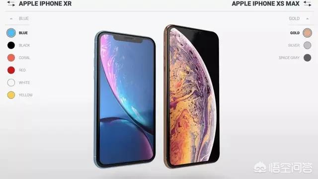 iphone8p和iphonexr哪个更推荐,iphonexr和苹果8p怎么选