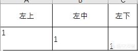 excel对齐技巧大全,从零开始学excel对齐