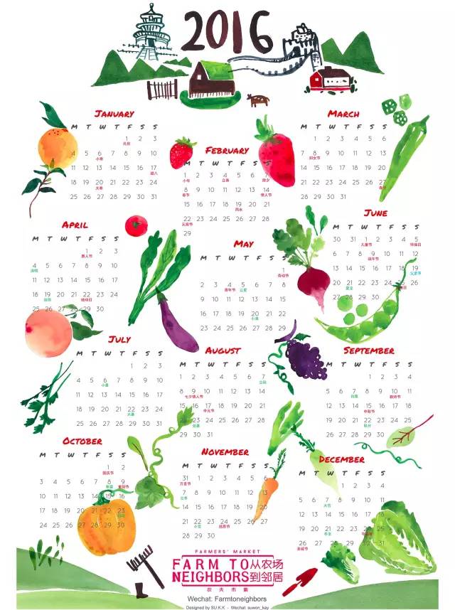 1.30-1.31F2N（FarmtoNeighbors）大闹猴年，新春大集！