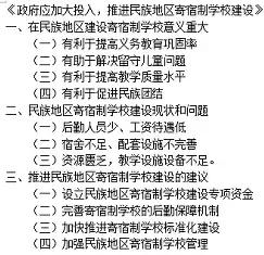 四川公考乡镇申论标题,申论大作文标题空几格