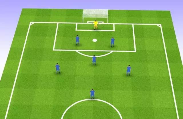 足球训练无球在家,足球在无球状态下冲撞