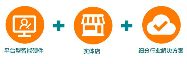 保千里新品,保千里2022