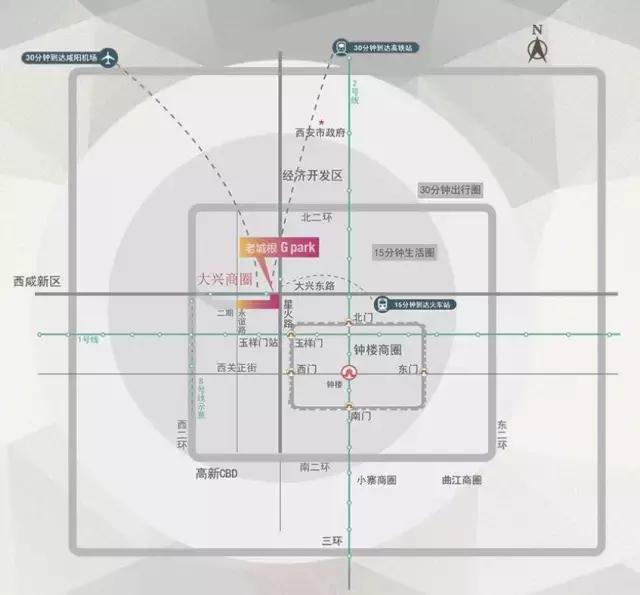 最新的商业综合体,最近最好的商业综合体