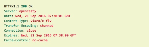 网络协议流媒体,常见的流媒体协议有哪些