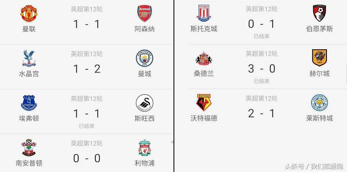 英超9:0的惨案,英超惨案集锦