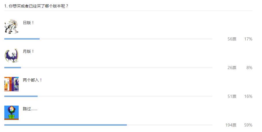 这个精灵啊,怎么就进化不了呢?