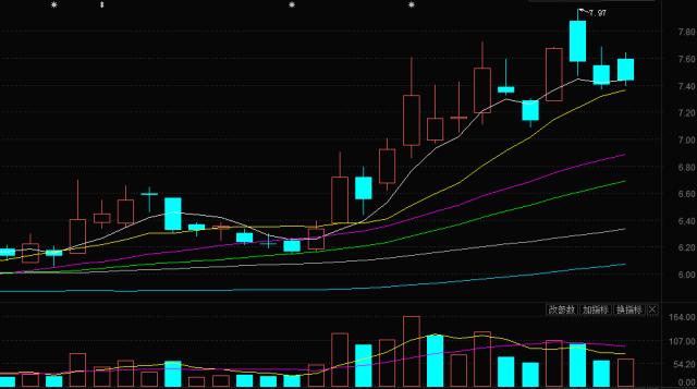 中储粮的十大好机会,中储粮收购玉米2018