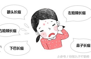 青春期长痘痘怎么办如何调理,右下巴长痘痘是什么原因怎么调理