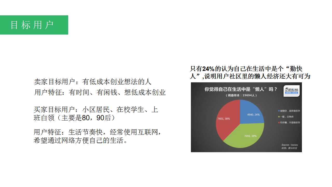 《在家点点产品体验报告》王胖子当年的泡面神器！