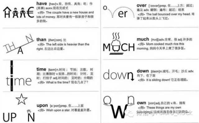 4个小技巧教你怎样背单词,小学生初学者怎么巧背单词