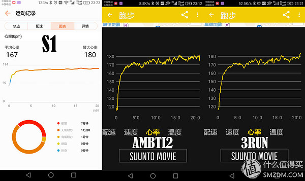 荣耀手表s1使用说明书,荣耀手表S1怎么样