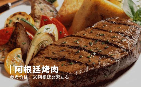 阿根廷电子签,阿根廷电子签多久有效