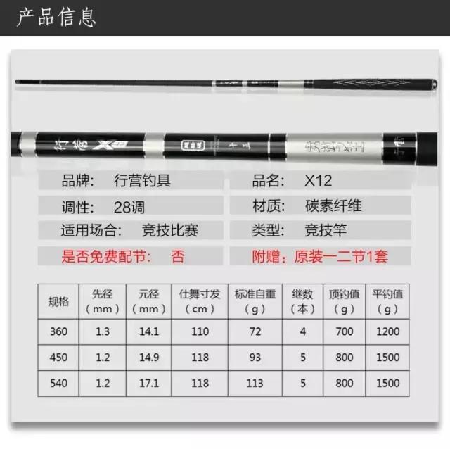 行营鱼竿x12,行营x12竞技之王鱼竿测评