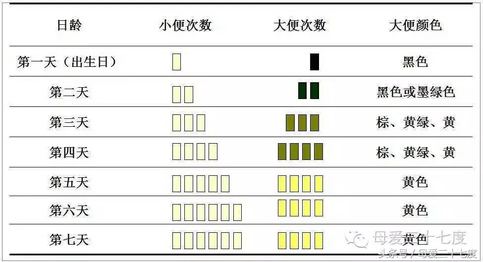 怎样增加奶量和奶阵,怎么提升奶量最快的方法