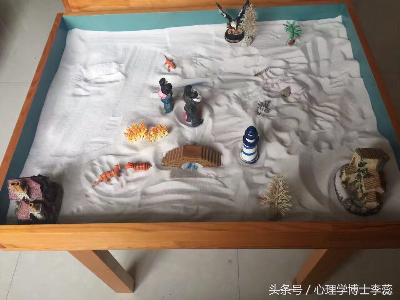 李蕊沙盘治疗：不愿上学的男孩