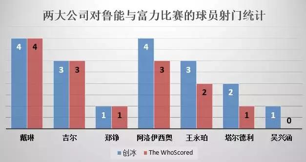 数据狗狗,数据狗是干嘛的