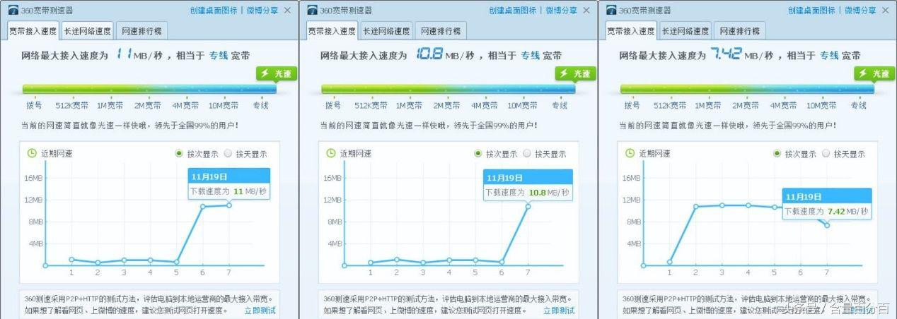 高配置多功能可挖矿可离线-玩法多样的新路由2