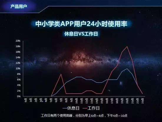 哪个教育app最好,中国最出名教育平台app