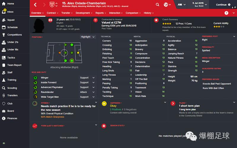 一分钱一分货,FM2016十大金童