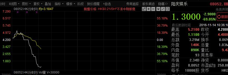 夜店真的能赚钱吗,夜店里面什么行业赚钱