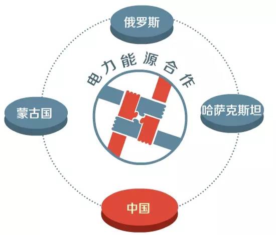 人工编织网教程,人工编织的网