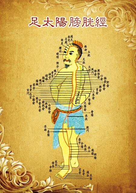 中焦经络不通脾胃虚弱有哪些症状,经络不通症状及打通经络方法