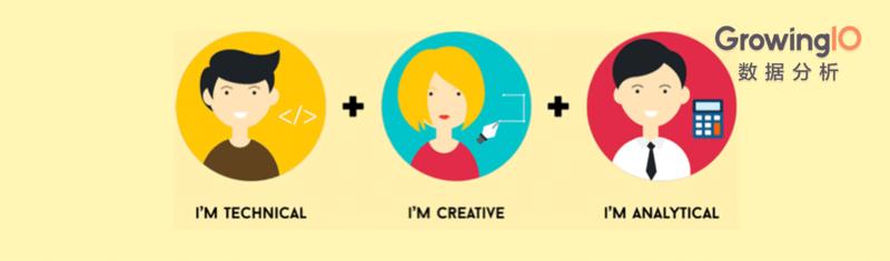 从小白到总监晋升之旅,从小白到运营总监