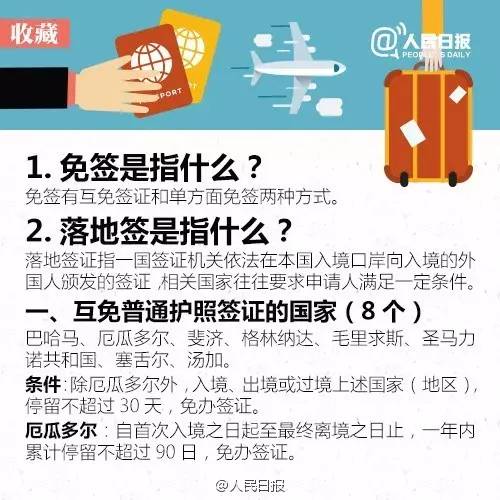 14个国家实现全面互免签证,与中国签证互免的国家有几个