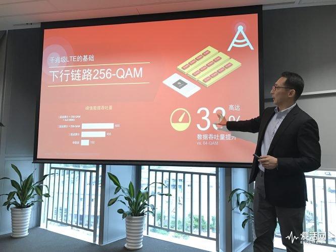 高通实现5g速率新突破,高通5g网络速度