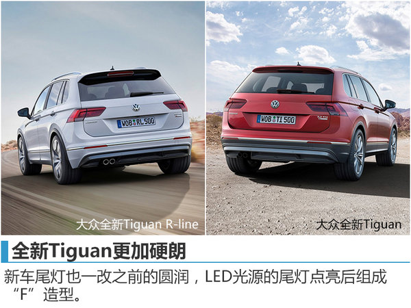 大众tiguan最新落地价,新款大众tiguan实车曝光