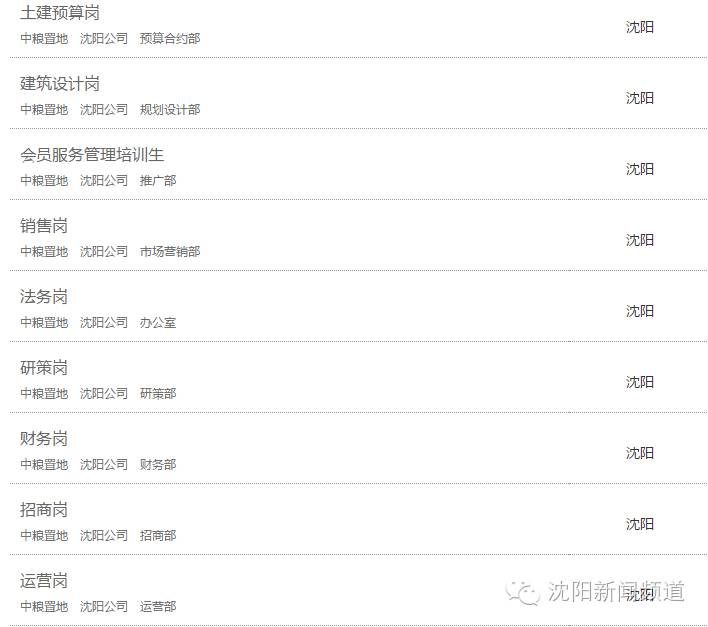 找工作的赶紧来瞧瞧,找工作的看过来最新招聘信息