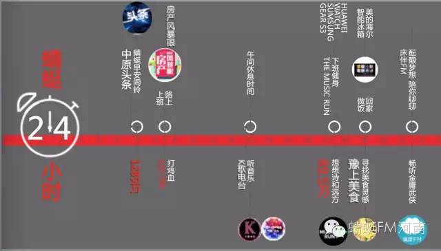 今天”融“刷了屏，这么高的温度，你一定感受到了