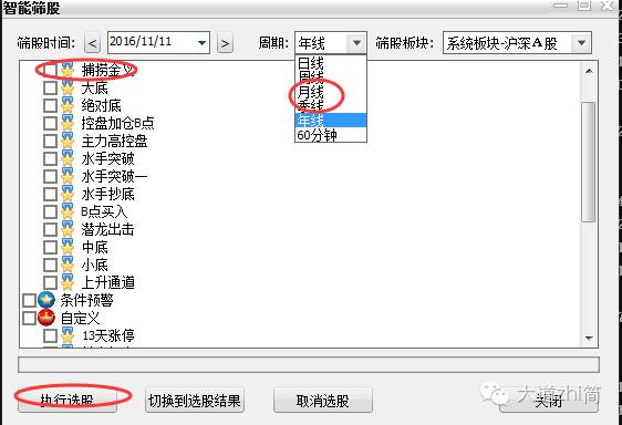 板块共振选股,共振选股