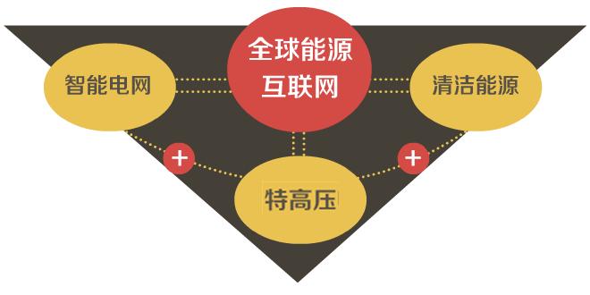 人工编织网教程,人工编织的网