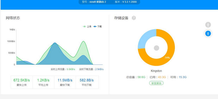 能挣钱的路由器！newifi2新路由新玩法！