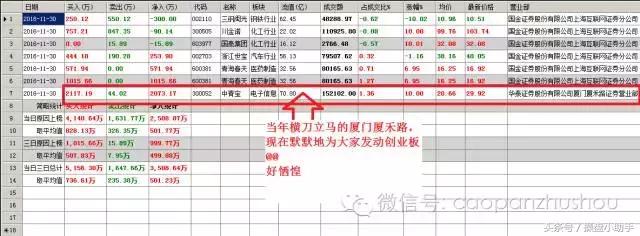 国家队在股市有多少资金,股市怎么看国家队大资金入场