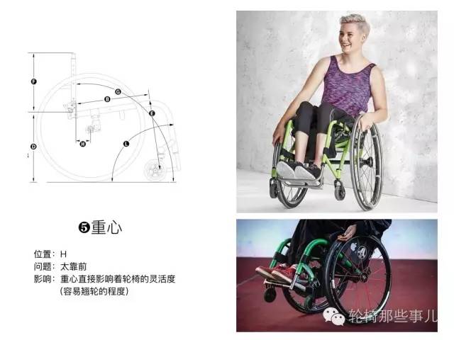 轮椅可量身订制吗,定制型轮椅